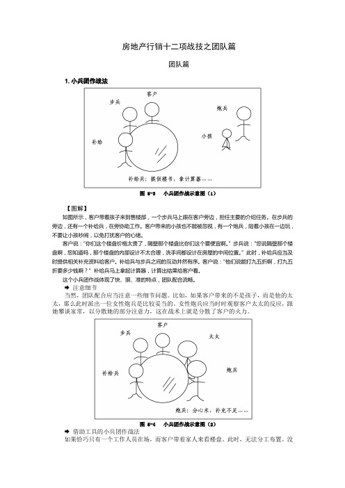 【营销秘籍】房地产行销十二项战技之团队篇