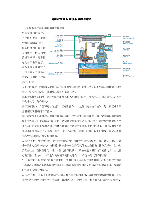 阿特拉斯空压站设备结构与原理