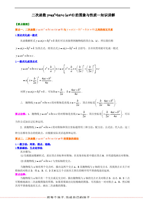 2020二次函数基础