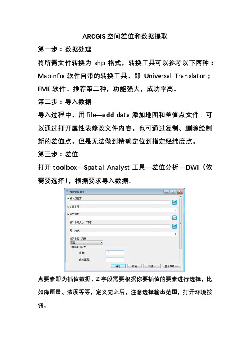 ARCGIS空间插值和数据提取