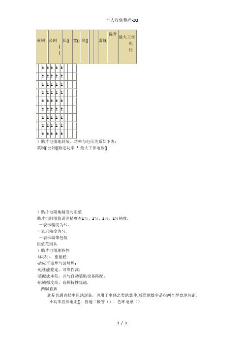 常见电阻电容电感封装