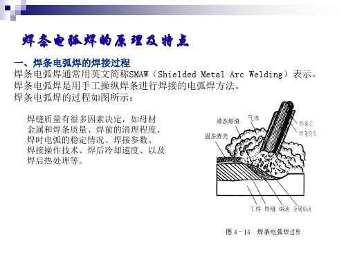 手工电弧焊工艺