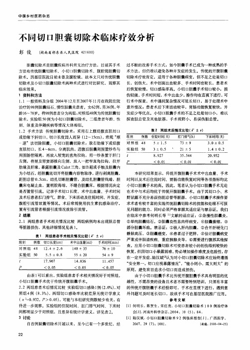 不同切口胆囊切除术临床疗效分析
