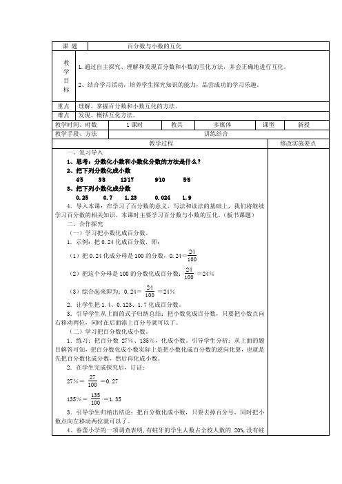 百分数和分数小数的互化