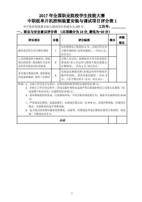 2017年全国职业院校学生技能大赛