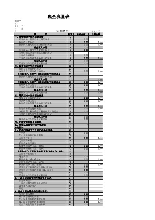 财务报表综合汇总工作簿