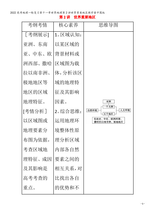 地理一轮复习第十一章世界地理第2讲世界重要地区教学案