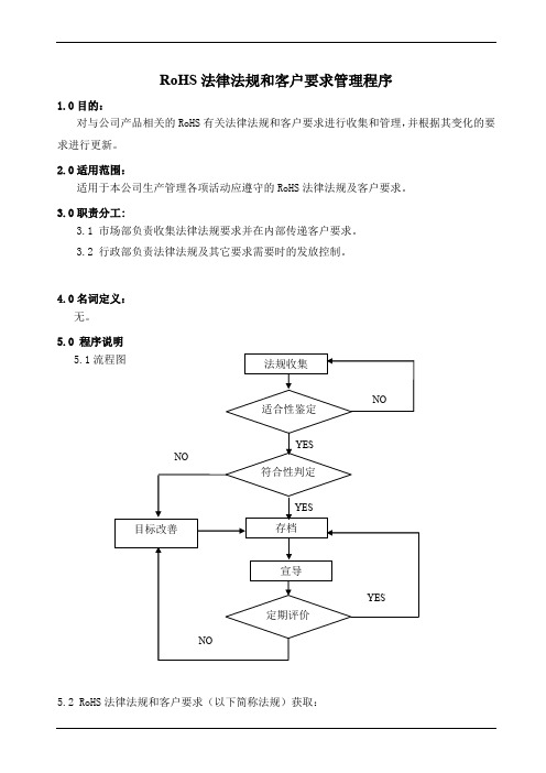 RoHS法律法规和客户要求管理程序