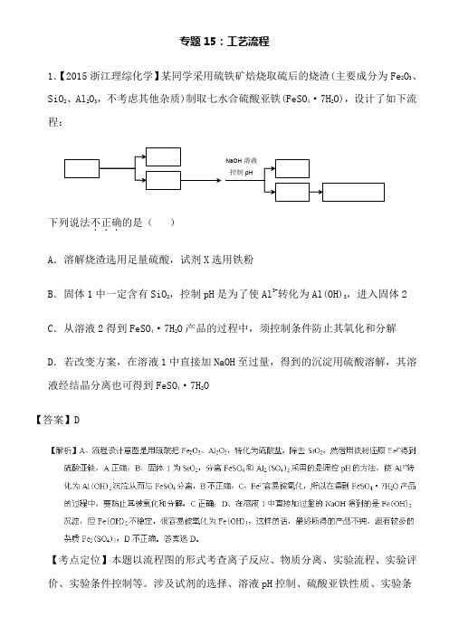 2015年高考化学真题分类汇编：专题15-工艺流程