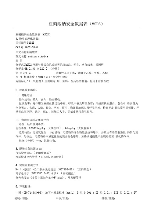 亚硝酸钠安全数据表(MSDS)