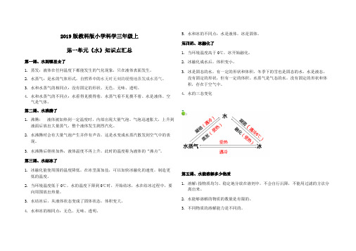 (完整版)2019版教科版小学科学三年级上册知识点汇总,推荐文档