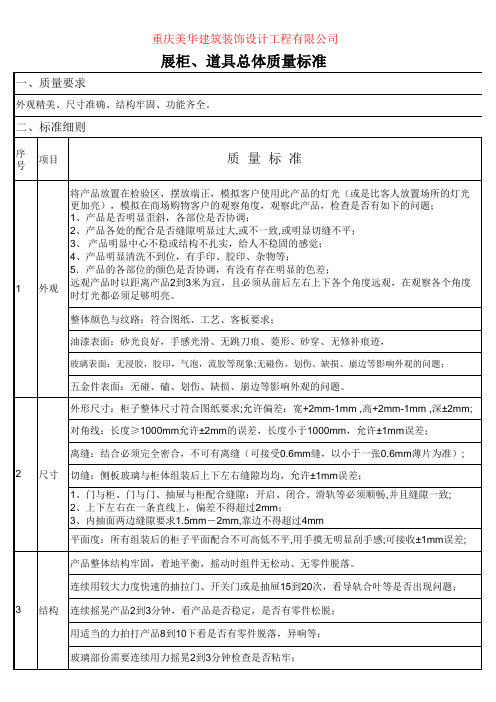 珠宝展示柜总体质量标准要求