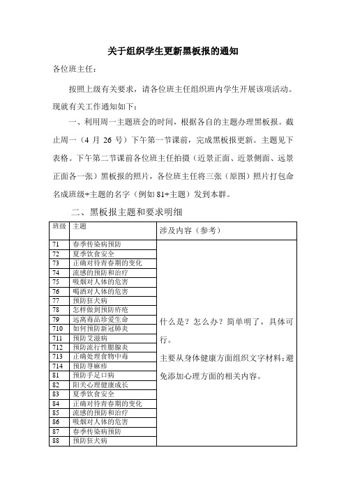 关于组织学生更新黑板报的通知