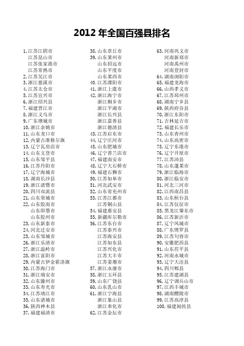 2012年全国百强县排名