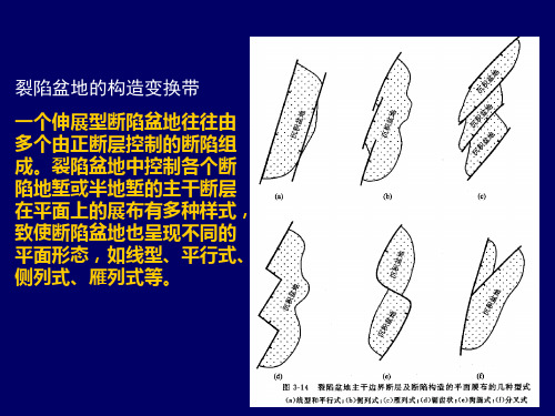 拉张应力形成构造样式平面特征