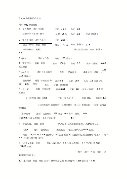 3dmax各种材质的参数