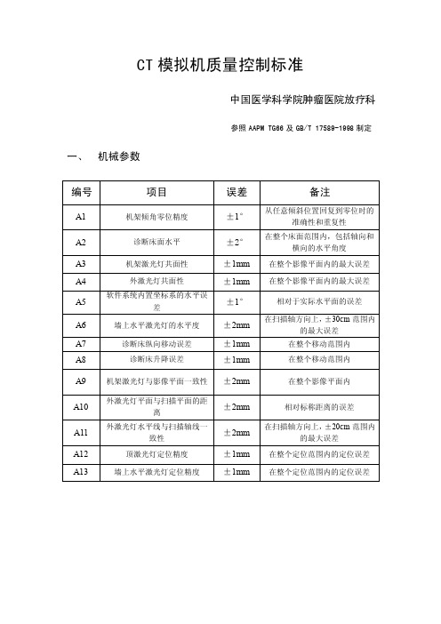 CT模拟机质量控制标准