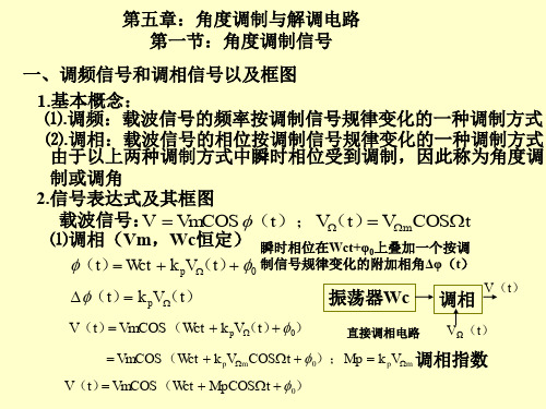 第五章：角度调制与解调电路