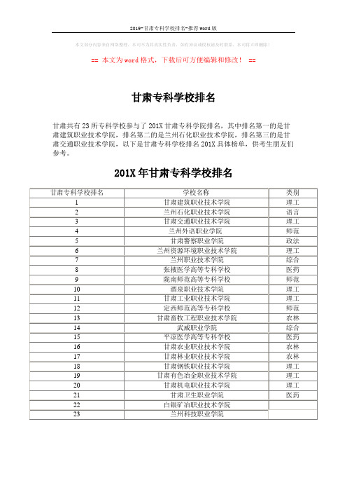2019-甘肃专科学校排名-推荐word版 (1页)