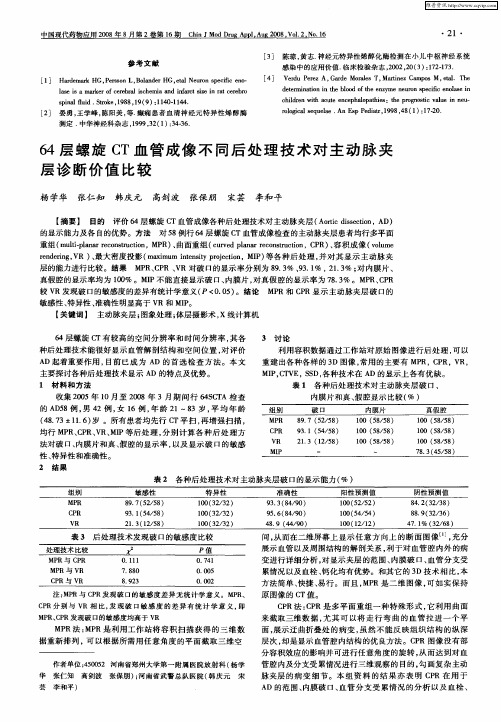 64层螺旋CT血管成像不同后处理技术对主动脉夹层诊断价值比较