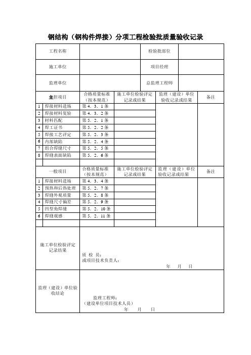 钢结构分项工程检验批质量验收记录