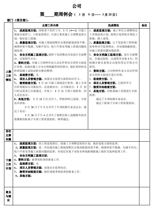 周例会报表