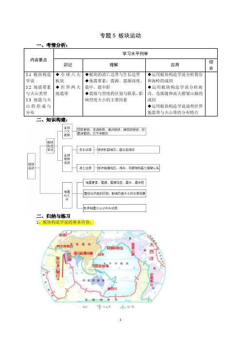 (上海地理合格考专用)专题5 板块运动(学生用)