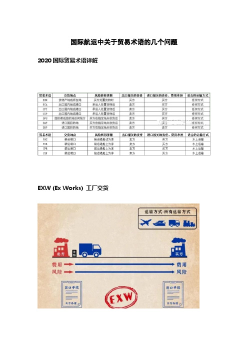 国际航运中关于贸易术语的几个问题