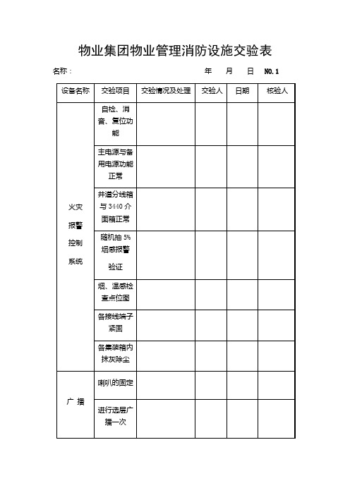 物业集团物业管理消防设施交验表