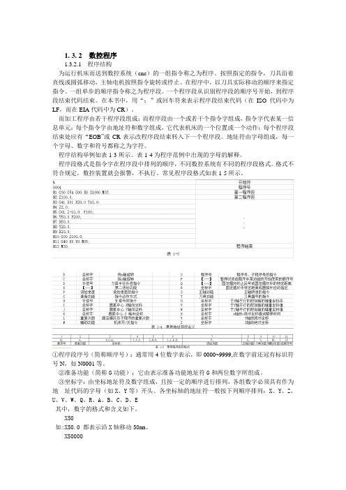 数控机床命令详解