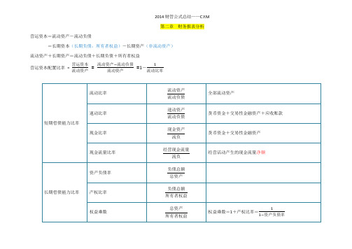 财管公式总结大全最新