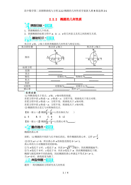 高中数学第二章圆锥曲线与方程2.2.2椭圆的几何性质学案新人教B版选修2-1