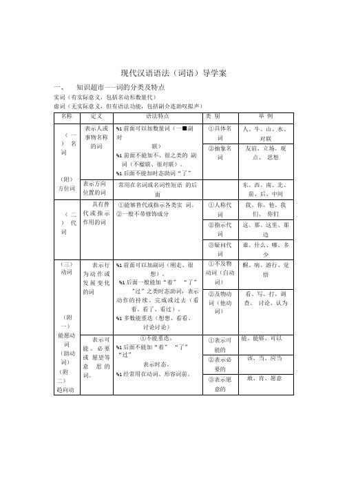 现代汉语语法基础知识学案.doc