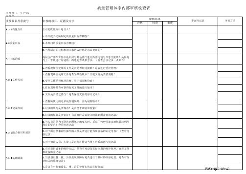 质量管理体系内审检查表(生产部)