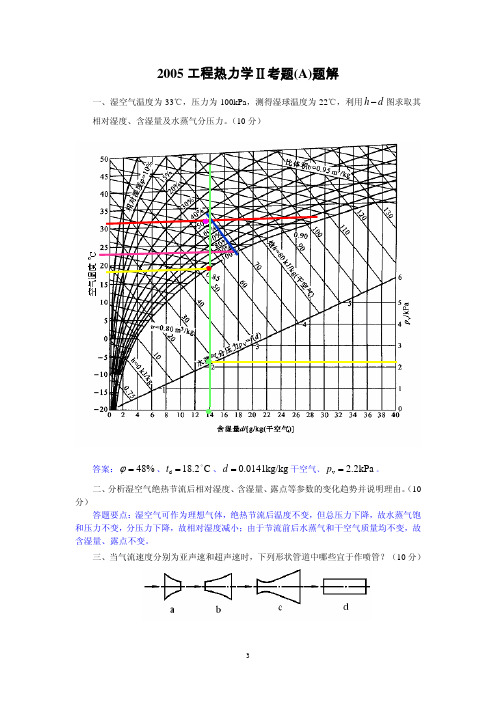 2005年本科工程热力学II答案