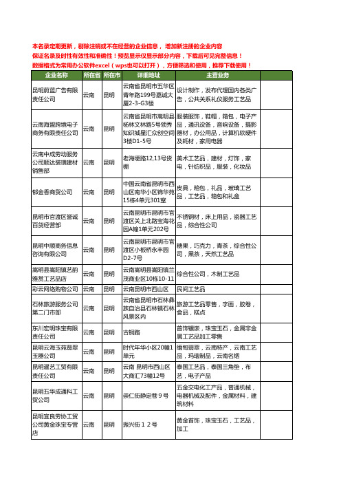 新版云南省昆明工艺品公司工商企业公司商家名录名单联系方式大全95家