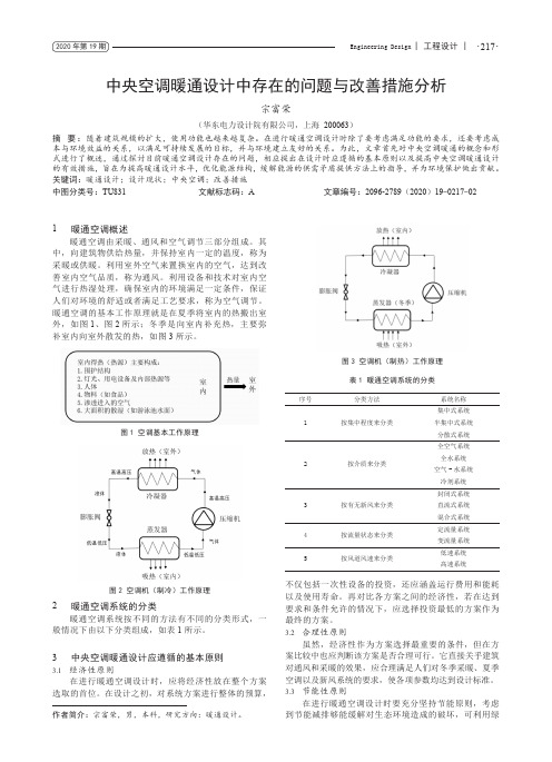 中央空调暖通设计中存在的问题与改善措施分析