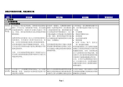 担保公司易出现的问题、风险、建议解决方案