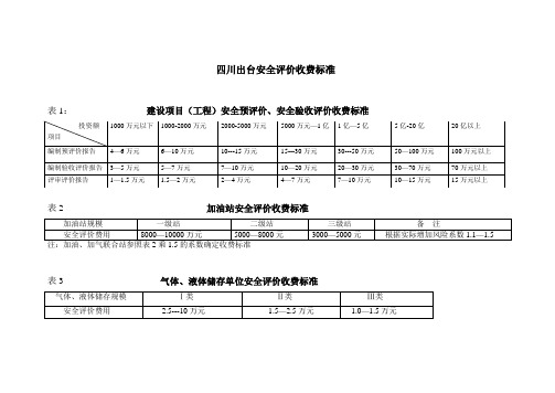 四川安全评价收费标准