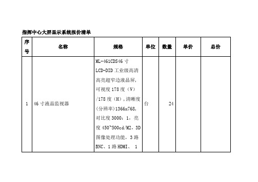 指挥中心大屏显示系统报价清单