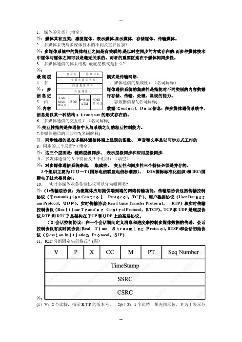 多媒体通信复习资料