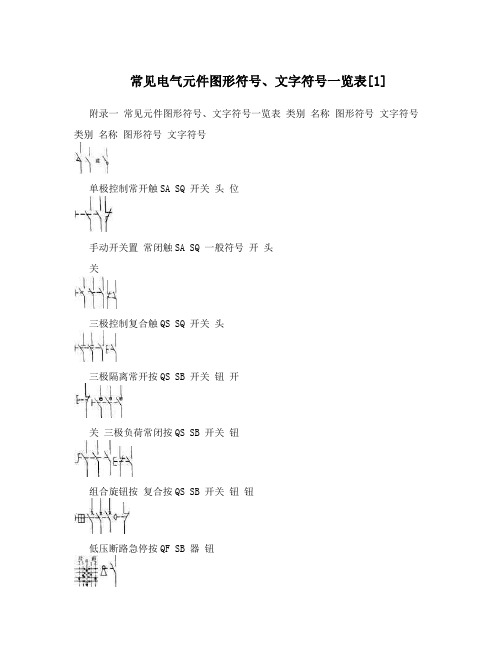 常见电气元件图形符号、文字符号一览表[1]