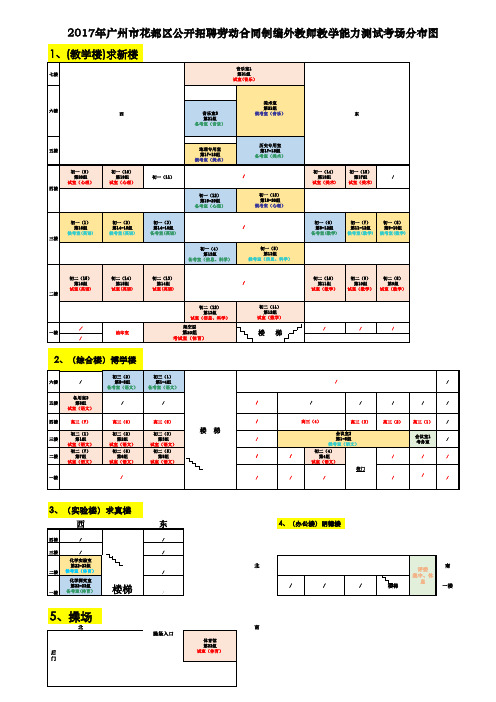 实验中学分布图