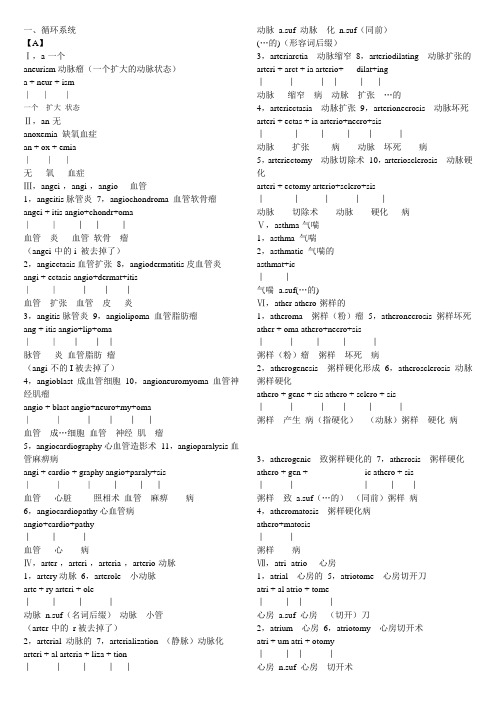 医学考博英语快速记忆-医学词根