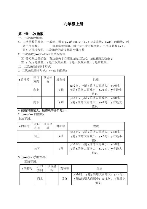 新浙教九年级上册知识点