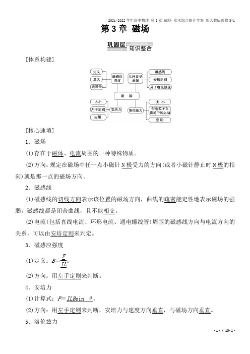 2021-2022学年高中物理 第3章 磁场 章末综合提升学案 新人教版选修3-1