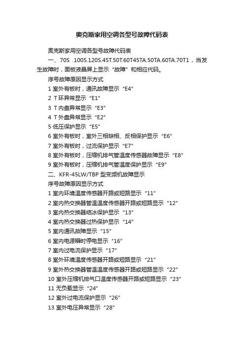 奥克斯家用空调各型号故障代码表