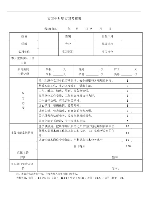 实习生月度实习考核表(模板)