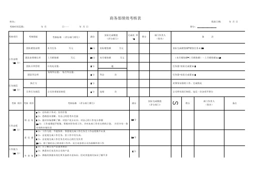 商务部绩效考核表