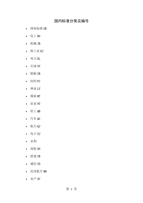 国际国内标准分类及编号共5页